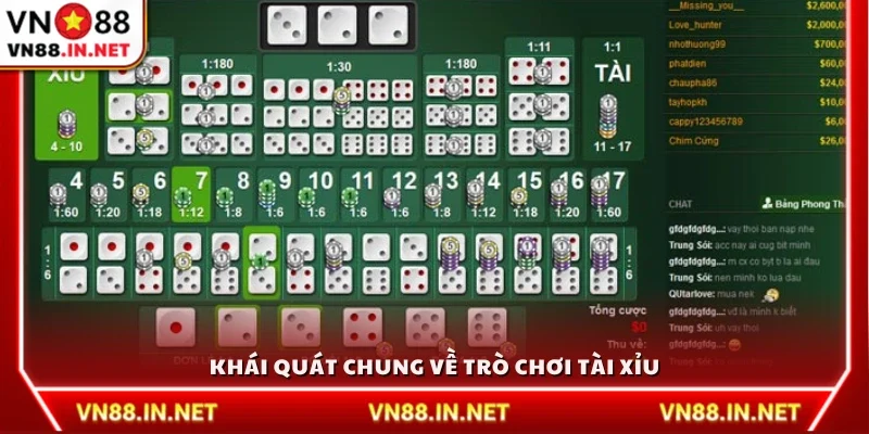 Giới thiệu chung về trò chơi xúc xắc tài xỉu